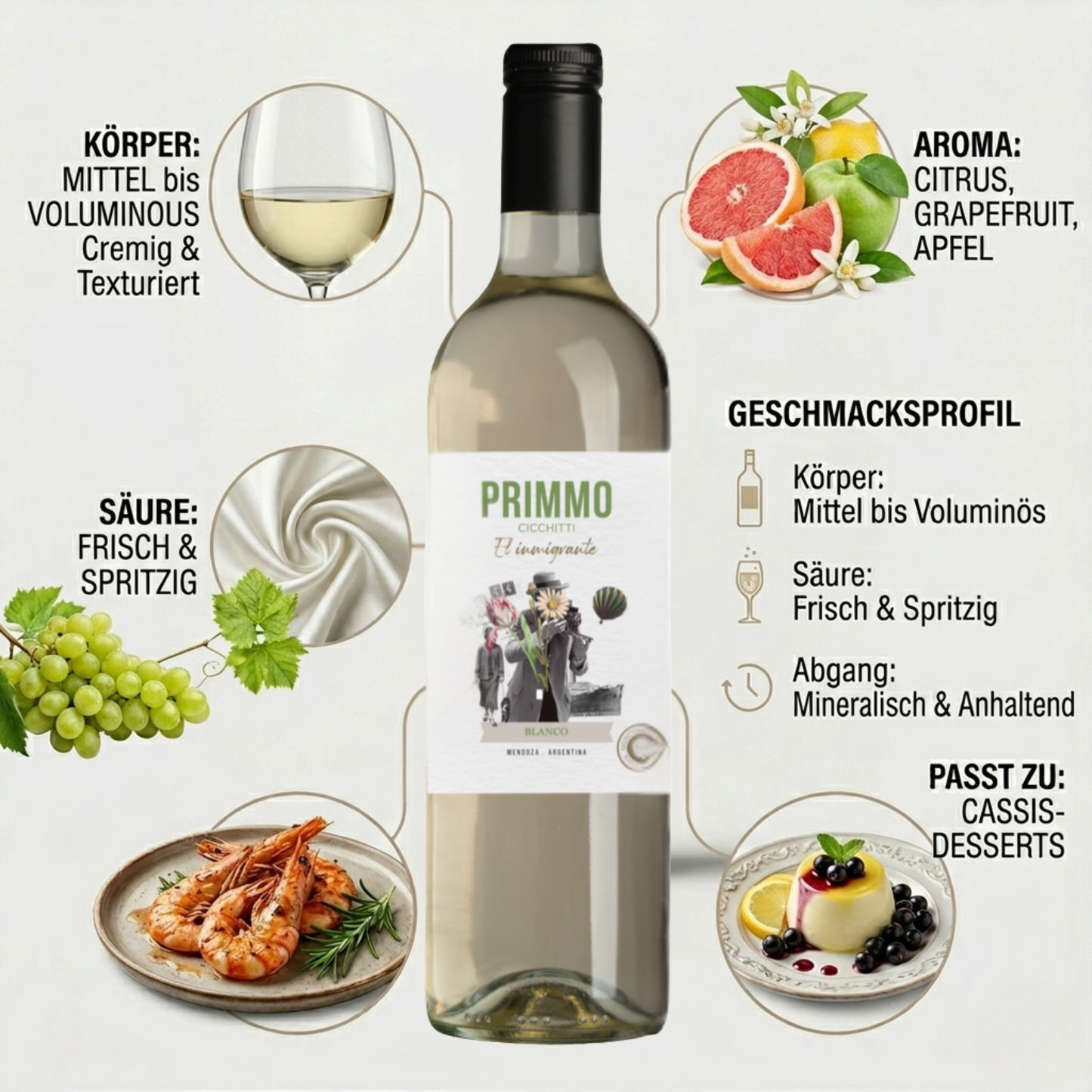 CICCHITTI Primmo Blanco – Exklusivität aus Argentinien 75cl.